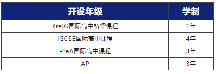 蘇州阿德科特（A-level）2023年秋季招生簡章！