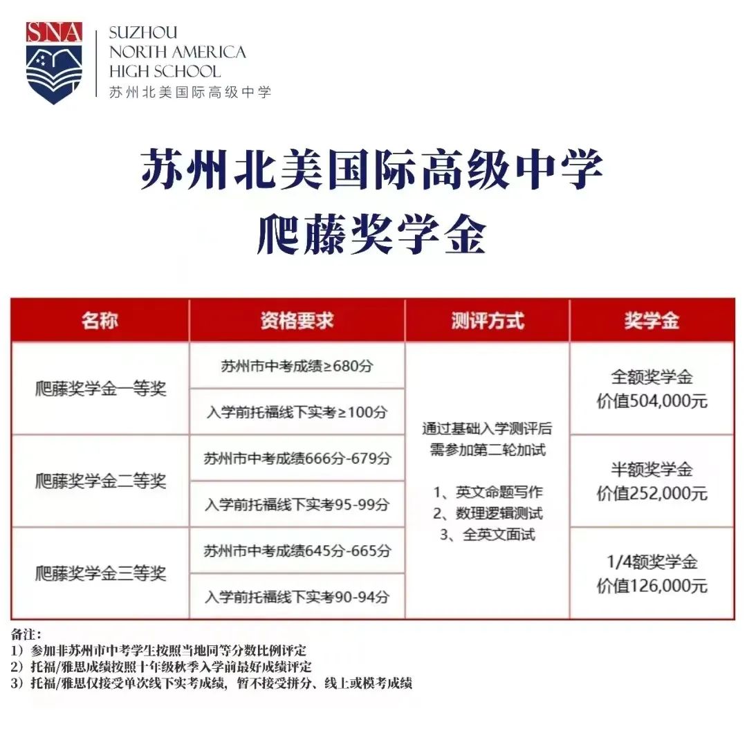 蘇州北美國際高級中學2023年爬藤獎學金