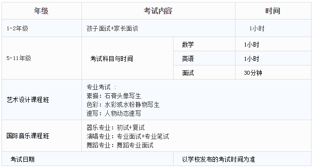 考試科目及時(shí)間