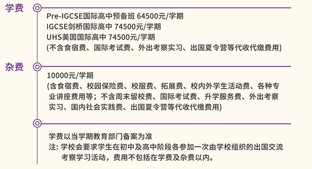 深圳市富源英美學校學費一年多少？