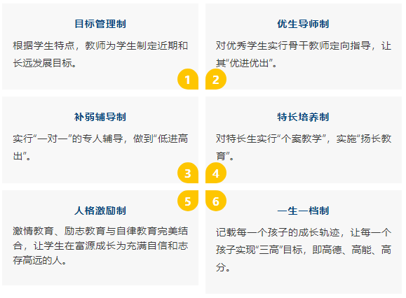 深圳市富源學(xué)校招生問答