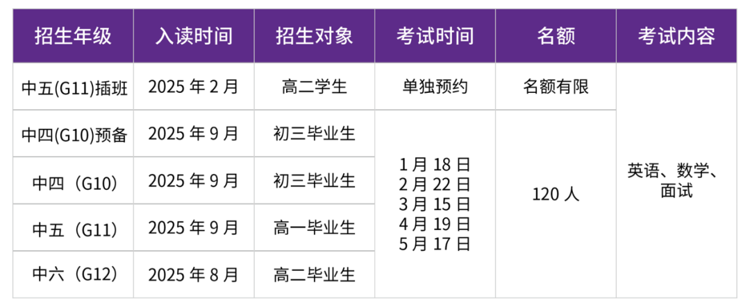 富源英美DSE (威學(xué)班)2025年招生簡(jiǎn)章