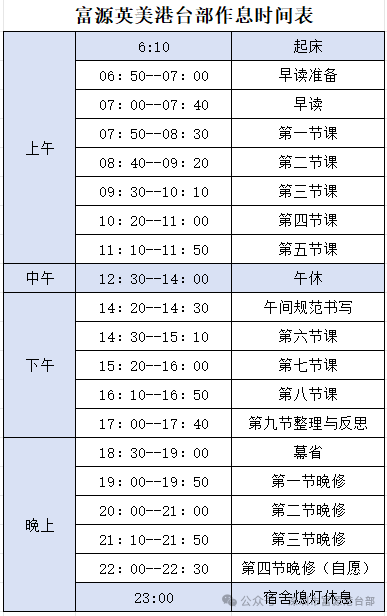 深圳市富源英美港臺(tái)部2026屆全國(guó)港澳臺(tái)聯(lián)考招生問(wèn)答