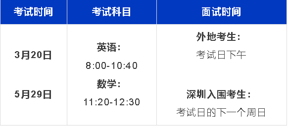 深國交招生簡章發(fā)布！招生人數(shù)、考試時間、學(xué)費……