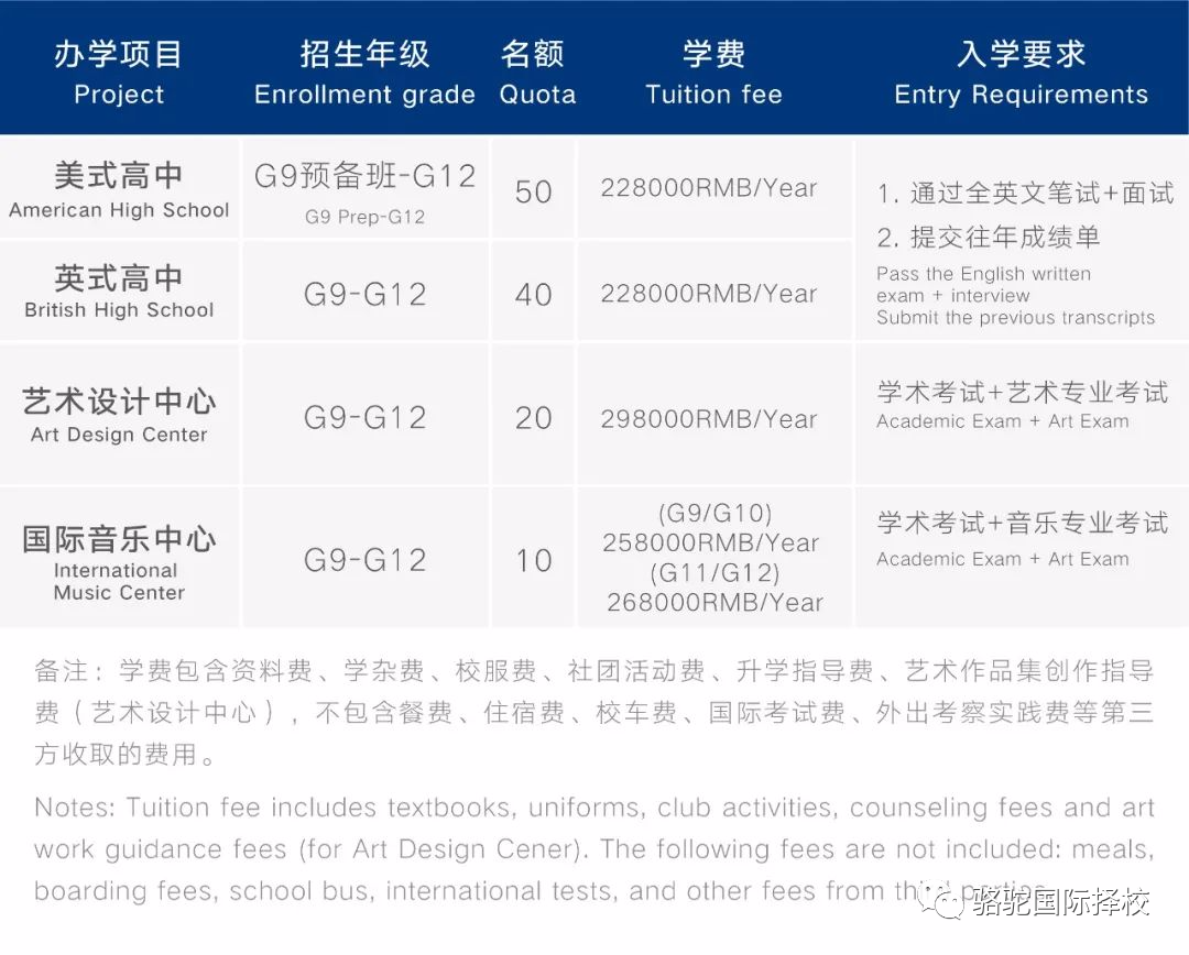 深圳國際預科學院發(fā)布2022秋季招生簡章