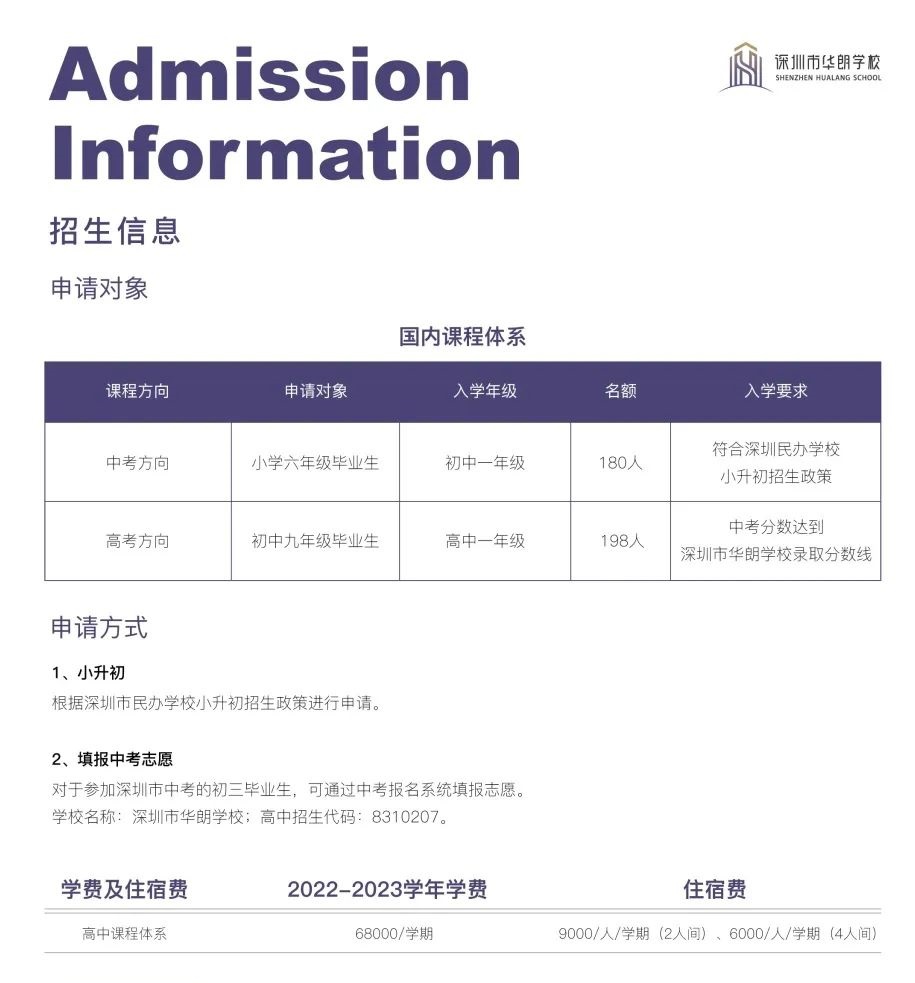 深圳市華朗學(xué)校2022年秋季招生簡章來啦