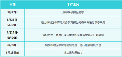 蘇州諾德學(xué)校2023年秋季招生對象有哪些？
