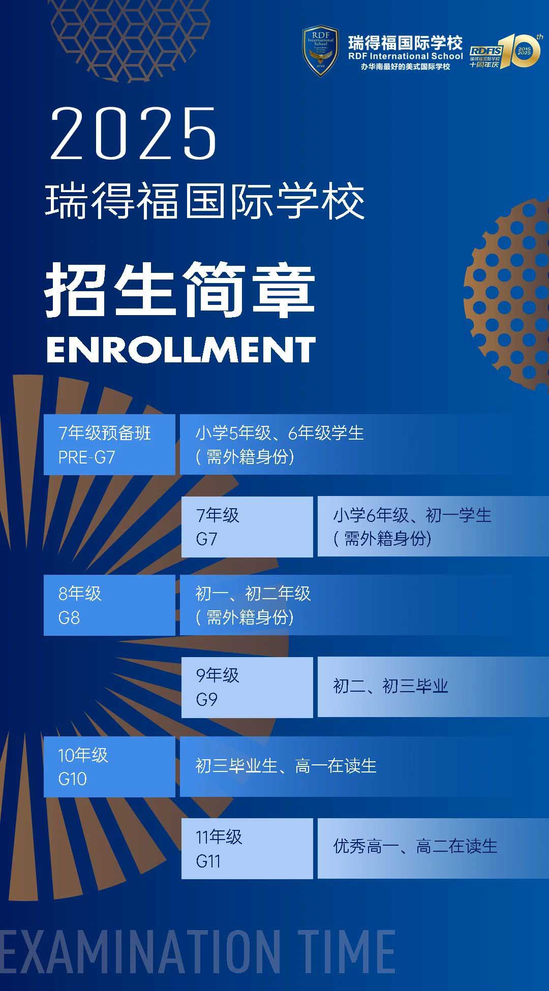 2025年深圳瑞得福國際學校學費及入學條件