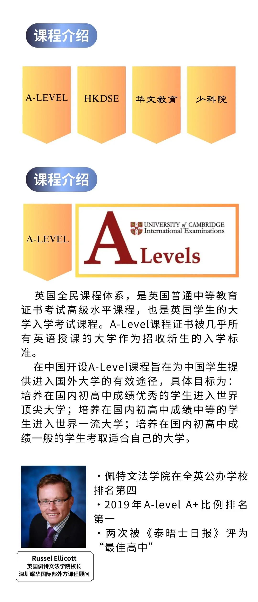 深圳市耀華實(shí)驗(yàn)學(xué)校國(guó)際部課程介紹