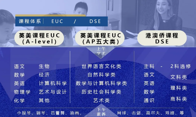 深圳市伊思頓公學(xué)2021-2022學(xué)年招生簡(jiǎn)章