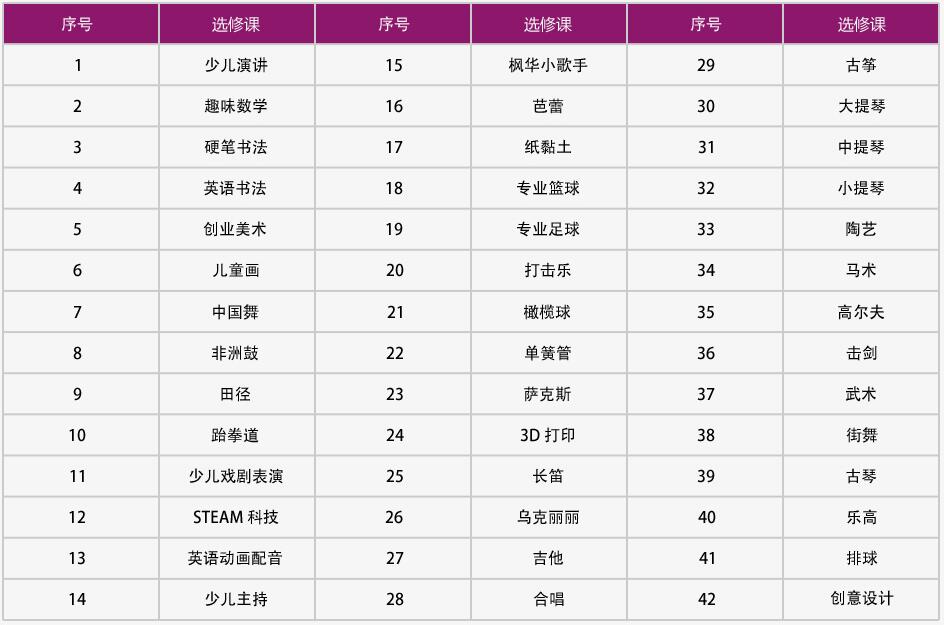 蘇州中加楓華雙語小學課程設置