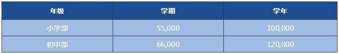 天津市海嘉國際學校怎么樣？看完這篇你就知道了！