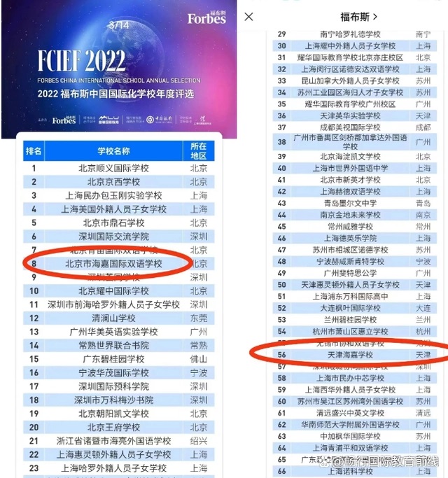 天津海嘉國際學(xué)校2023年招生啟動(dòng)（附學(xué)費(fèi)、招生對(duì)象、課程）