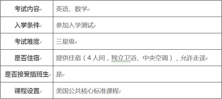 天津美達菲國際學校國際中學部招生