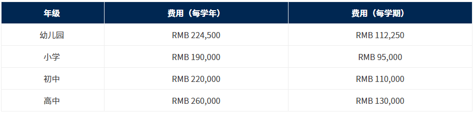  杭州威雅學校高中、初中、小學、幼兒園學費及寄宿費用明細