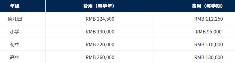2022-2023學年杭州威雅學校學費多少錢每學期
