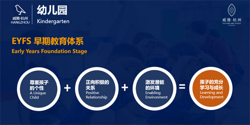杭州市威雅實驗學校2024年幼兒園入學條件