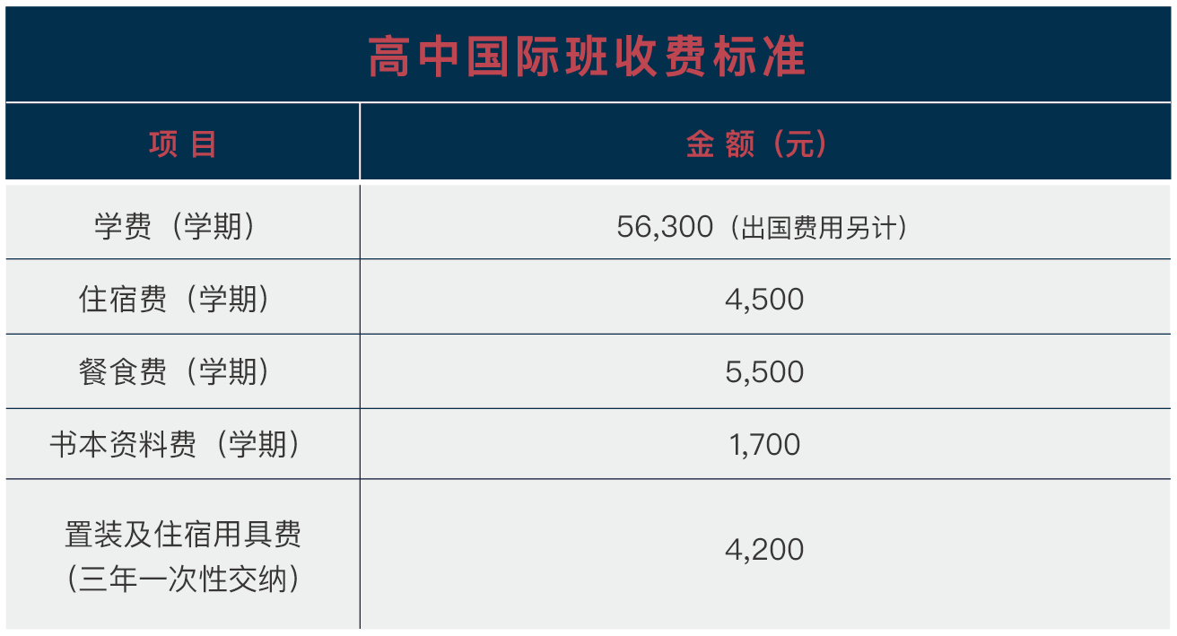 武漢海淀外國(guó)語(yǔ)實(shí)驗(yàn)學(xué)校收費(fèi)標(biāo)準(zhǔn)