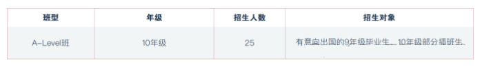 武漢海淀外國(guó)語(yǔ)實(shí)驗(yàn)學(xué)校2024年報(bào)考條件