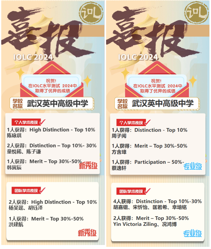 競賽| 恭喜我校多名同學(xué)在國際語言學(xué)奧林匹克IOLC水平測試中獲獎(jiǎng)