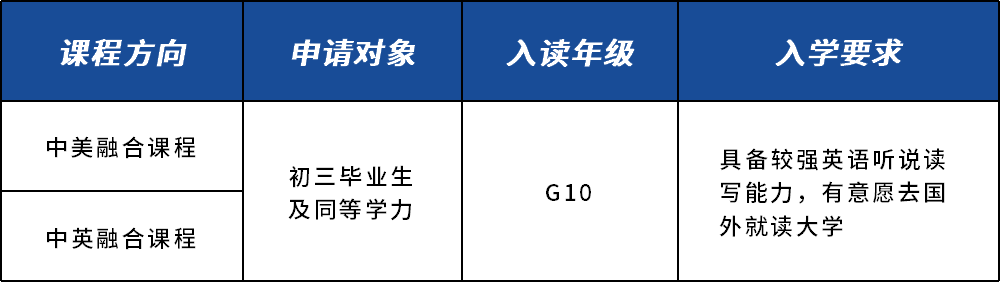 2023年萬(wàn)科梅沙書(shū)院學(xué)費(fèi)多少錢一年