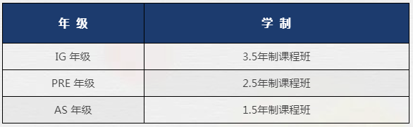 萬(wàn)科梅沙書(shū)院2023年招生信息及學(xué)費(fèi)！