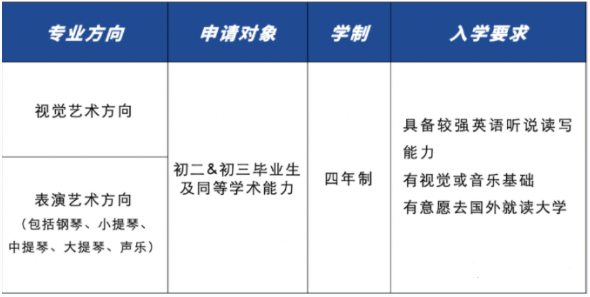 萬(wàn)科梅沙書(shū)院·藝術(shù)學(xué)院招生信息及學(xué)費(fèi)