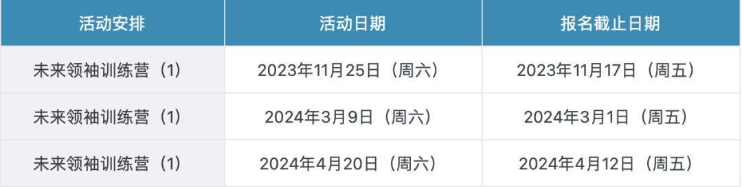 萬科梅沙書院近期入學(xué)考試時間