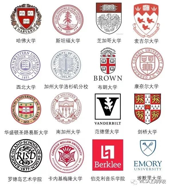 2015-2021WLSA上海學校畢業(yè)生去向