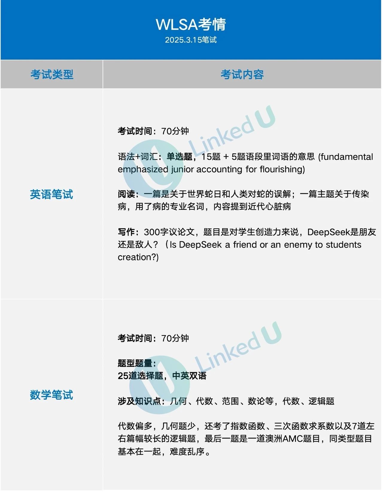 上海WLSA學校2025年秋季招生考試