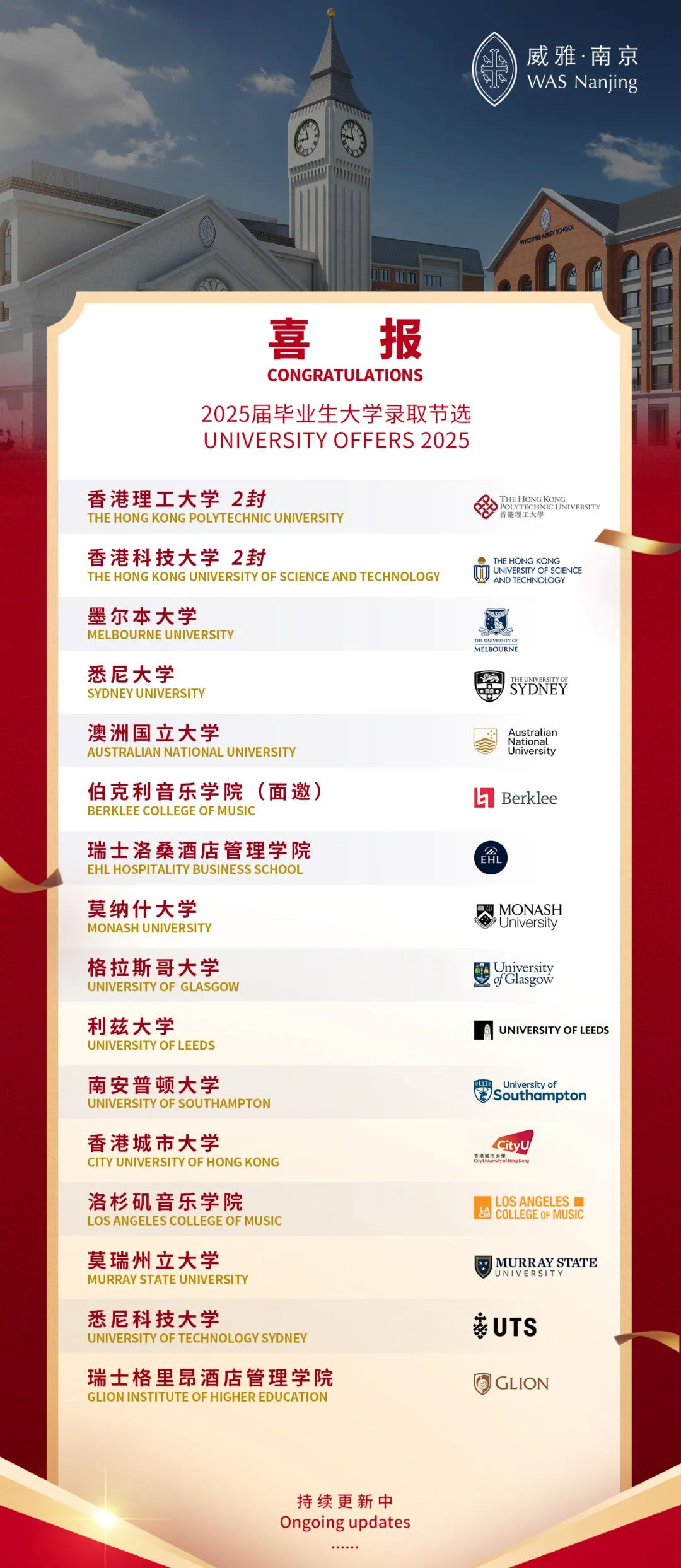 南京威雅學(xué)校2025屆高中畢業(yè)生
