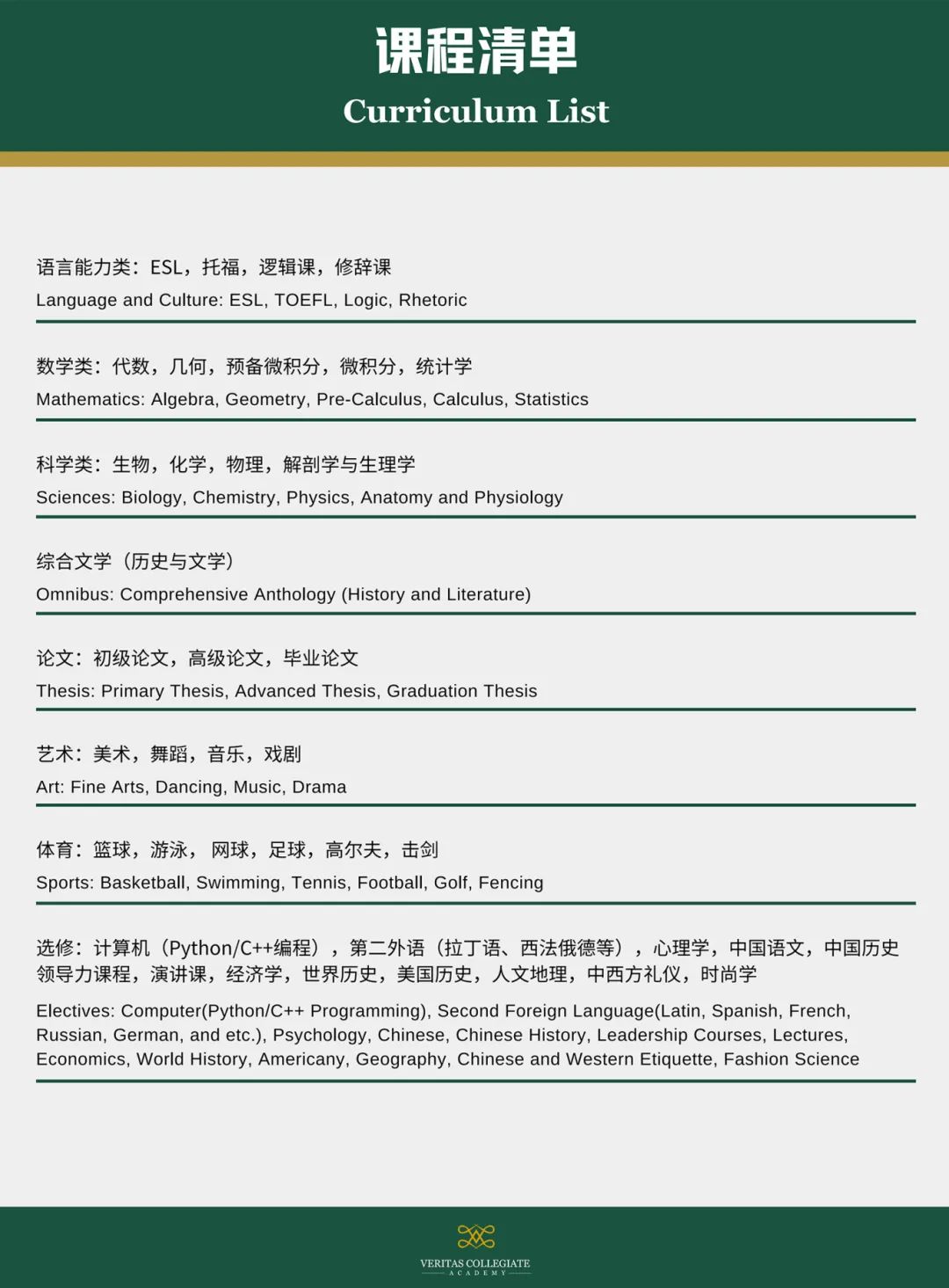 上海市新虹橋中學(xué)威睿達(dá)思美高AP課程2025年招生簡章