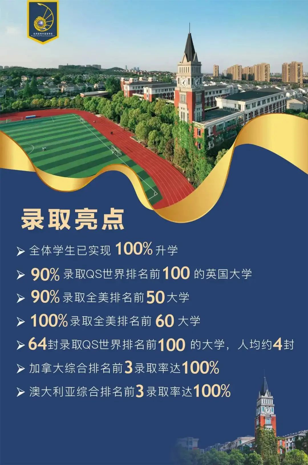 杭州英特外國(guó)語學(xué)校招生信息詳解