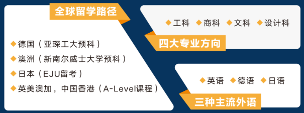 杭州英特外國語學校高中雙語部招生信息正式公布