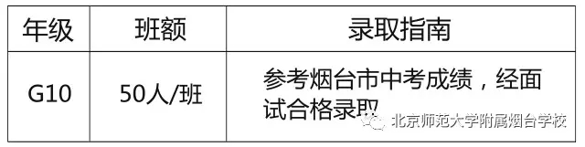 北京師范大學(xué)附屬煙臺(tái)國(guó)際學(xué)校高中招生入學(xué)簡(jiǎn)章