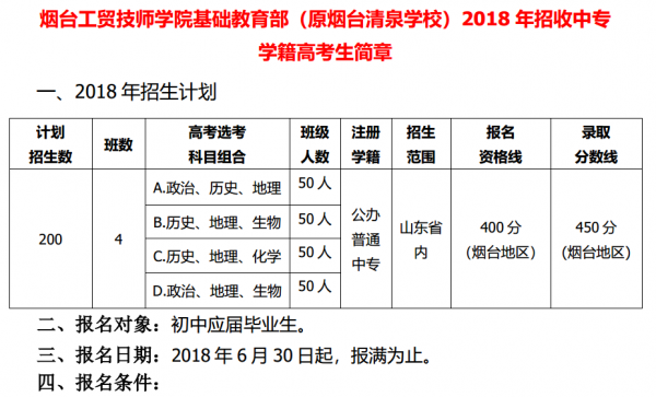 煙臺(tái)工貿(mào)技師學(xué)院基礎(chǔ)教育部（原煙臺(tái)清泉學(xué)校）2018年招收中專(zhuān)學(xué)籍高考生簡(jiǎn)章