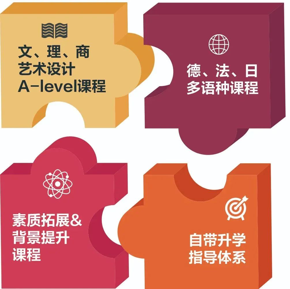 浙江綠城常春藤學(xué)校招生課程介紹