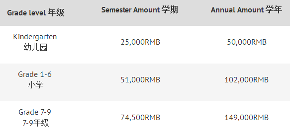 20171115030621356.png