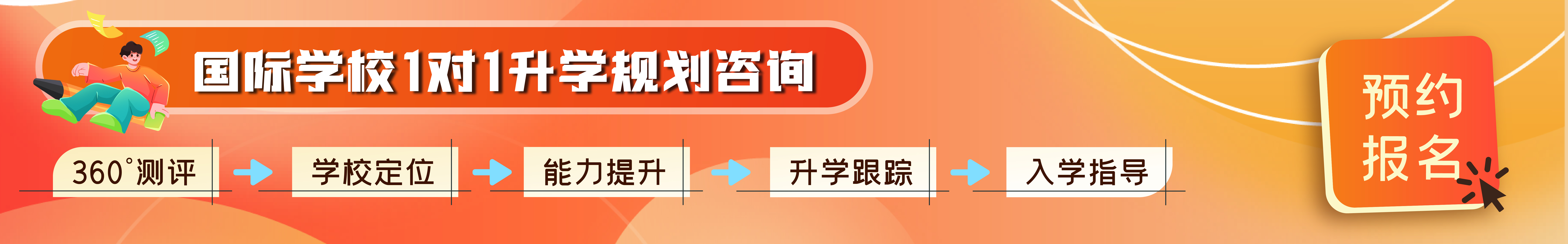 升學(xué)規(guī)劃